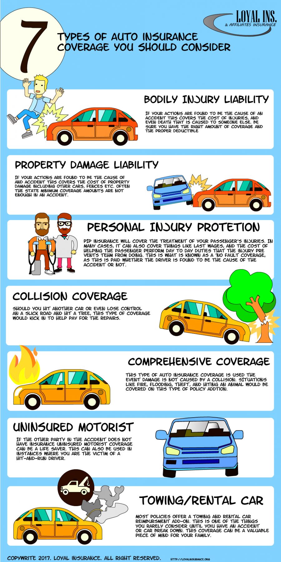 Loya Insurance Company Discount at limit! Loya Insurance Company Discount at limit!