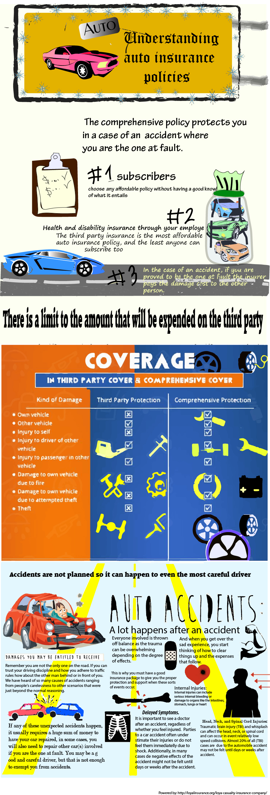 loya casualty insurance